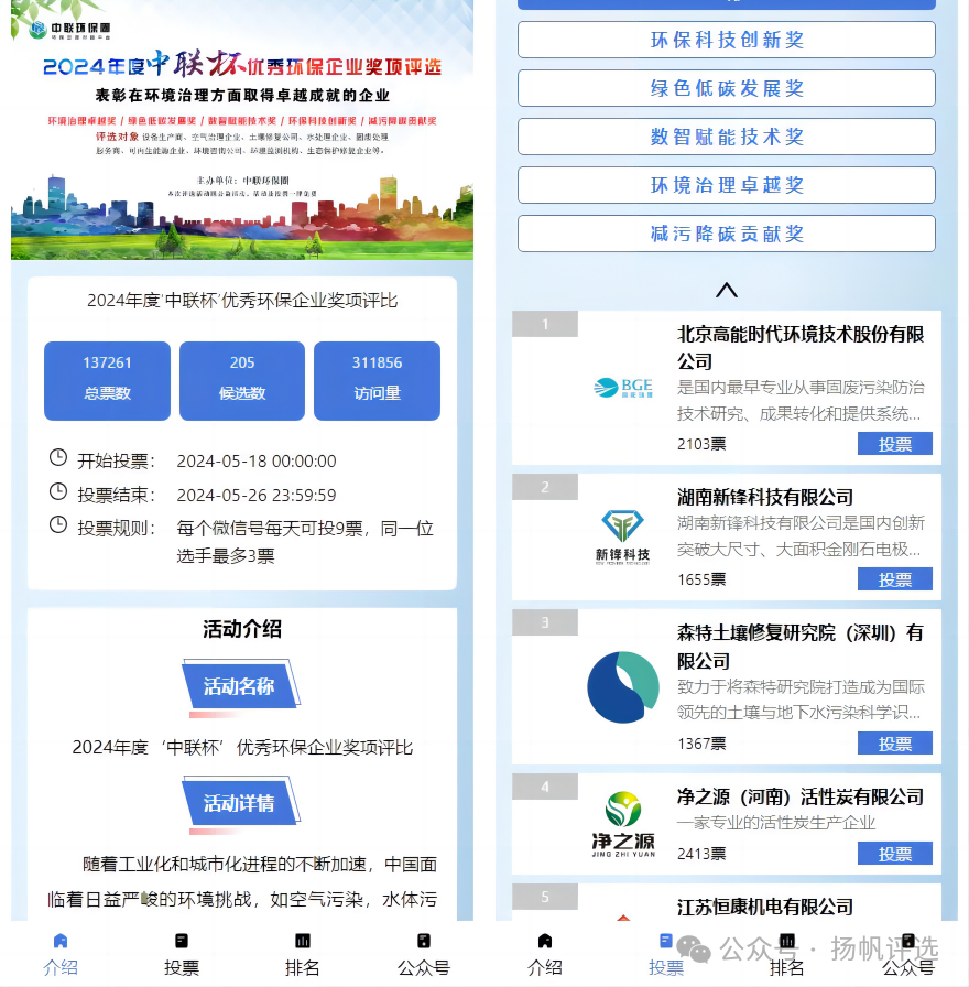 辽源市2024年度‘中联杯’优秀环保企业奖项评比